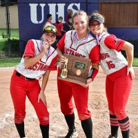 Westfall High School Softball (@westfallsoftba1) 's Twitter Profile