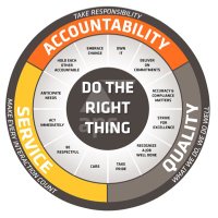 rouzbeh behrouz bruce rawji (@brucerawji) 's Twitter Profile Photo