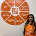 Sidney Reese (@thdsidney) Twitter profile photo Sidney Reese (@thdsidney) Twitter profile photo
