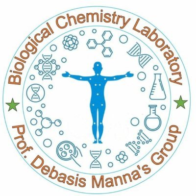 DM Research Group at IITG Profile