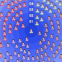 multinivelXXI's profile picture. Upline experimentado en Multinivel. El secreto para alcanzar el éxito en un multinivel no está tanto en captar referidos como en saber darles el apoyo necesario