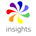 breezeinsights's profile picture. Digital Marketing Insights: PPC, SEO and Analytics info and updates from Breeze