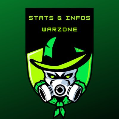 Stats e ranking sobre os principais players de Warzone do Brasil