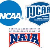 College basketball placement service owned and operated by College basketball Coaches.