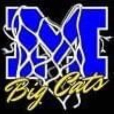 Home of the Maysville Big Cat Basketball 🏀