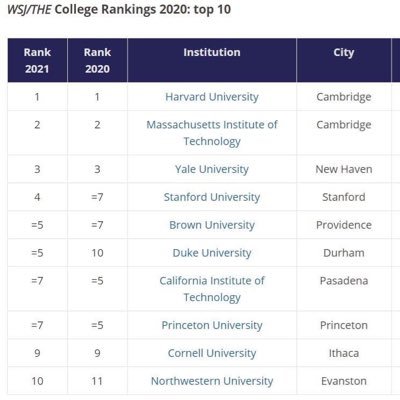 Indigo1947's profile picture. 