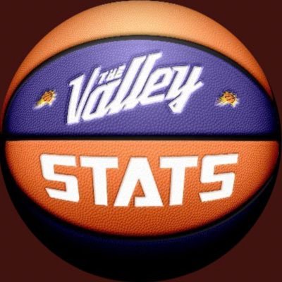 Bringing you stats from The Valley #ValleyProud