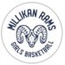 Millikan Girls Basketball (@millikangirlsbb) Twitter profile photo Millikan Girls Basketball (@millikangirlsbb) Twitter profile photo