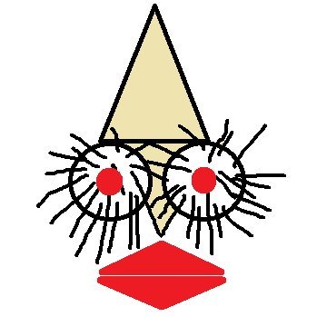 ななしのさんのプロフィール画像