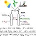 Water Splitting (@splitting_water) Twitter profile photo Water Splitting (@splitting_water) Twitter profile photo