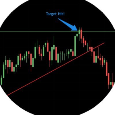 Pure price action trader, investor. #es_f/#nq/#ym/#futures/#stocks charts. Tweet ≠ any advice. Read pinned post. Subscribe to FREE newsletter.