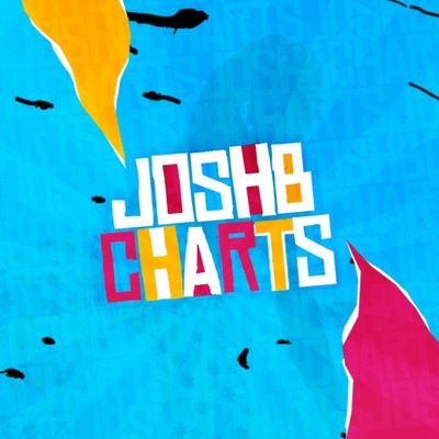 Acompanhe o crescimento e rendimento do artista Josh Beauchamp.