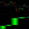 HOrtalama's profile picture. #trader #ideal #algotrade