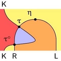 Dan Marsden (@stringdiagram) 's Twitter Profile