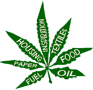 Hemp is the ultimate crop for almost all the problems of our humanity.
