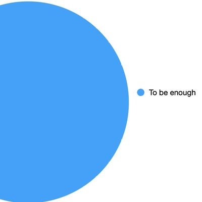 _THEMANKIND's profile picture. Believer