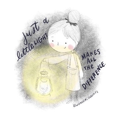 199220I8's profile picture. 