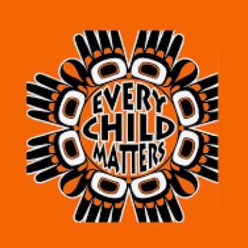 Proud Canadian Parent, Habs Fan, Professor, Psychologist, Researcher, Behaviour Analyst, Advisor, Activist & Advocate. These are my personal comments & views.