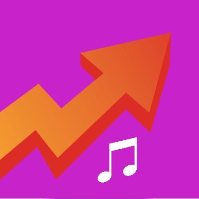 Apple Music/iTunes/Podcast/Apple Books/Apple TV/App Storeのランキングの順位が大きく上昇した曲などをツイートする非公式BOTです。 200位を超えると圏外となります。