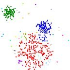 Clustering ::. (@clusteringpaper) 's Twitter Profile Photo Clustering ::. (@clusteringpaper) 's Twitter Profile Photo