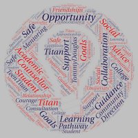 Kelly Bradshaw (@yrdsbguidance) 's Twitter Profile Photo Kelly Bradshaw (@yrdsbguidance) 's Twitter Profile Photo