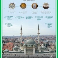 🇹🇷 Necati Metin (@nec4tibey) 's Twitter Profile