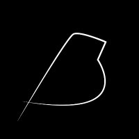 BlackBirdBlue (@blackbirdblu) 's Twitter Profile Photo