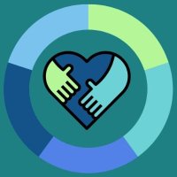 WeCaRE Framework (@wecarenhs) 's Twitter Profile