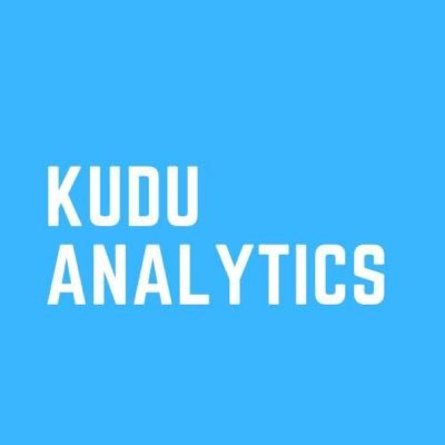 KuduAnalytics's profile picture. Managed Analytics and Reporting Service