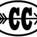 Taft Raider Cross Country (@raidertaft) Twitter profile photo Taft Raider Cross Country (@raidertaft) Twitter profile photo