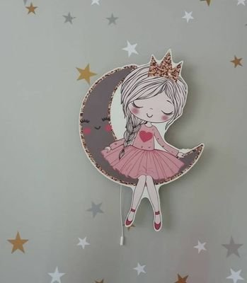 Sewde80818230's profile picture. 