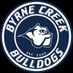 Byrne Creek Community School (@byrnecreekcs) Twitter profile photo Byrne Creek Community School (@byrnecreekcs) Twitter profile photo