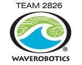 Wave Robotics