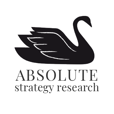 Absolute Strategy Research Profile
