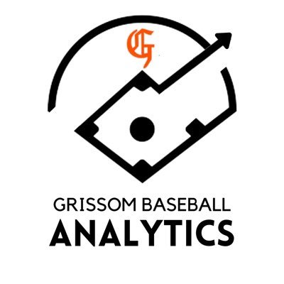 The official account for all @GrissomBSB Data and Analytics | #GoTigers