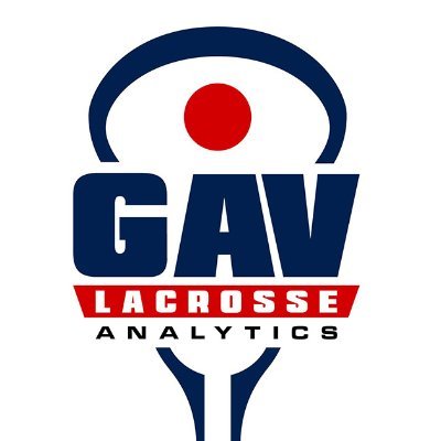 GAV Lacrosse Analytics