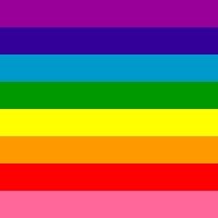 🌈PurpleUnicorns(@DgMille) 's Twitter Profile Photo