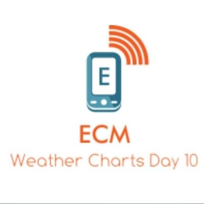 240 hour chart from ECMWF every 12 hours. Supporting TWO weather were possible. Also other weather interest.