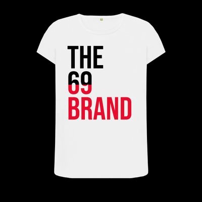 barnardjames593's profile picture. https://t.co/PKVdaS3ViA