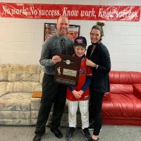 Kyle Richey (@coachrichey12) 's Twitter Profile