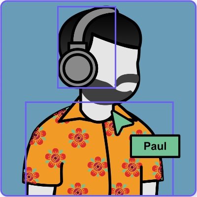 paulwilshaw Profile Picture