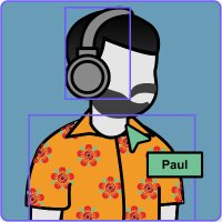 Paul Wilshaw ™ 👨🏻‍💻👨🏻‍🎓👨🏻‍🎨👨🏻‍🚀👨🏻‍⚕️(@paulwilshaw) 's Twitter Profile Photo