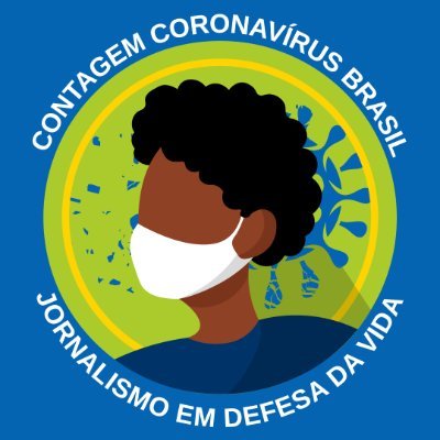 Contagem coronavírus - Brasil (Notícias 24 horas)