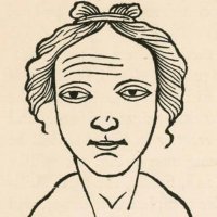 Literature and the Face: A Critical History (@literatureface) 's Twitter Profile
