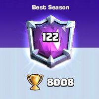 Roger (@roger7_cr) 's Twitter Profile