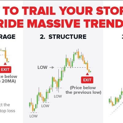 buildportfolio's profile picture. Want to build portfolio, love to travel