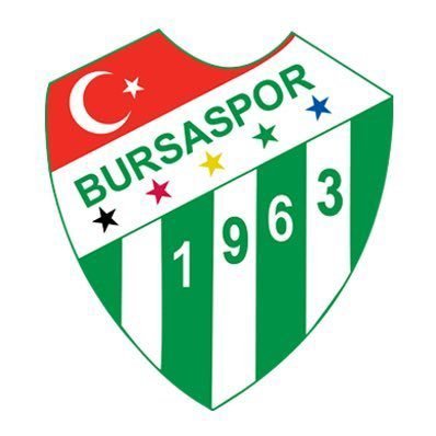 Bursaspor Çocuk Kulübü Resmi Twitter Hesabı 🐊 @BursasporSk