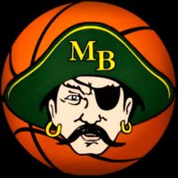 Myrtle Beach Boys Basketball (@mbhsbasketball) 's Twitter Profile