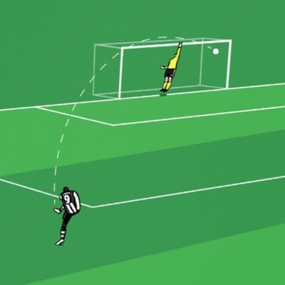 Co-owned: Football Tactics, Football Politics.