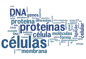 Twitter do Blog de Biologia Molecular